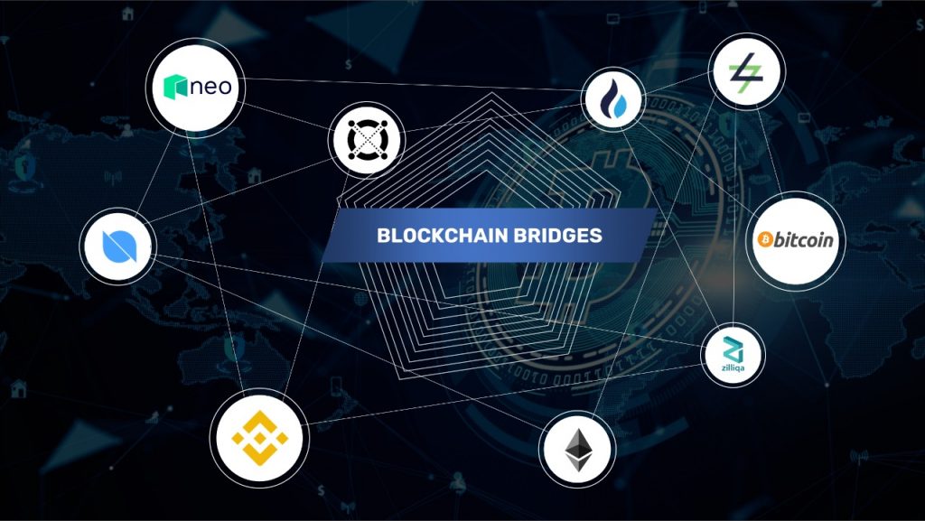 Blockchain-Bridges