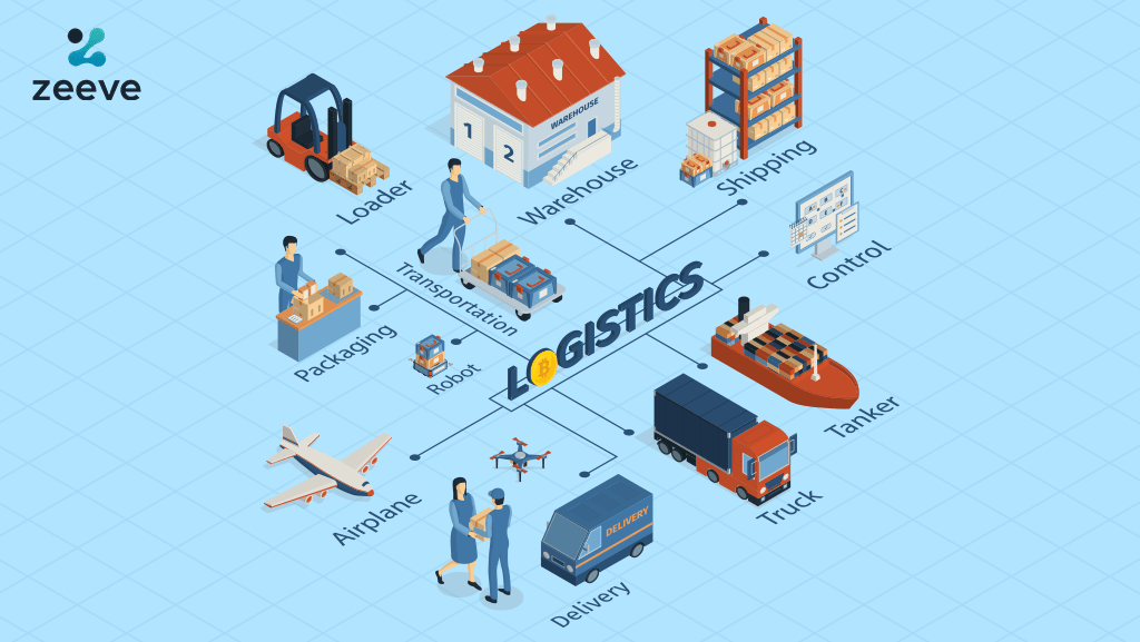 Blockchain in Logistics