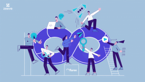 deploye fluree node