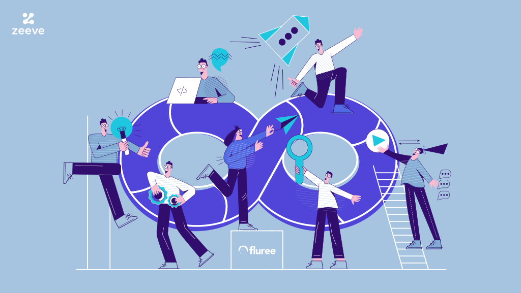 deploye fluree node