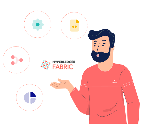 hyperledgerfabric