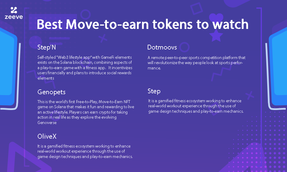 A Guide to the StepN App: Earn Crypto While You Exercise