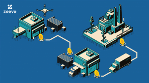 Blockchain in supply chain finance