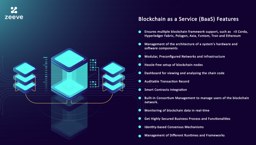 blockchain as a service