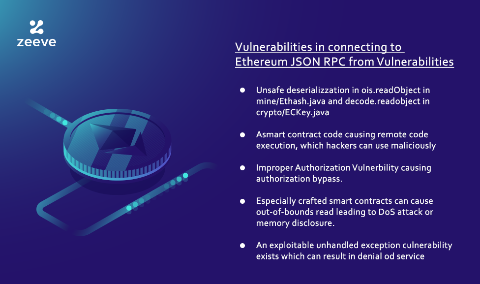 ethereum vulneralbilities