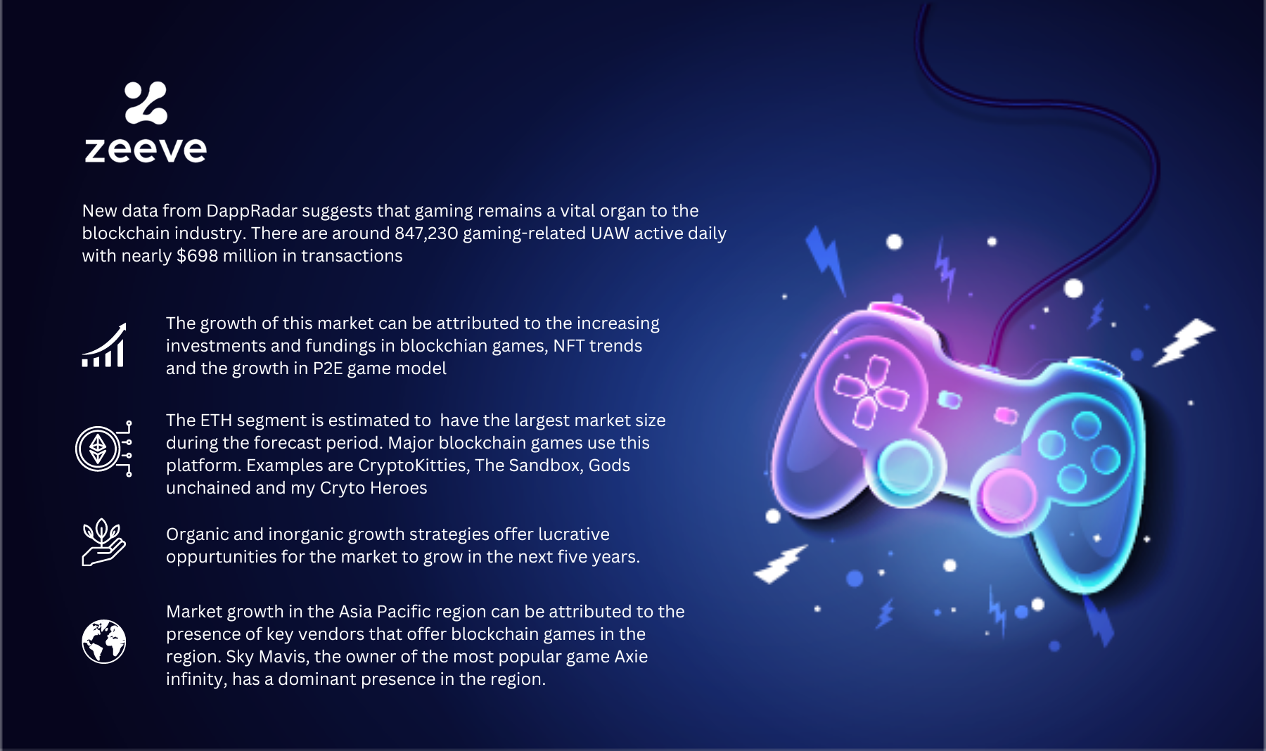 Web3 Gaming in 2022 and Beyond