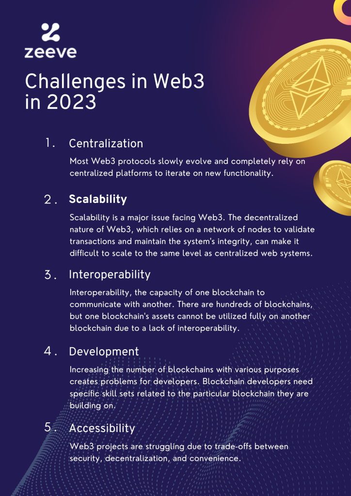 Web3 challenges in 2023