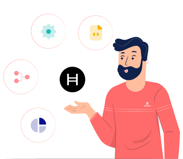Hedera protocol