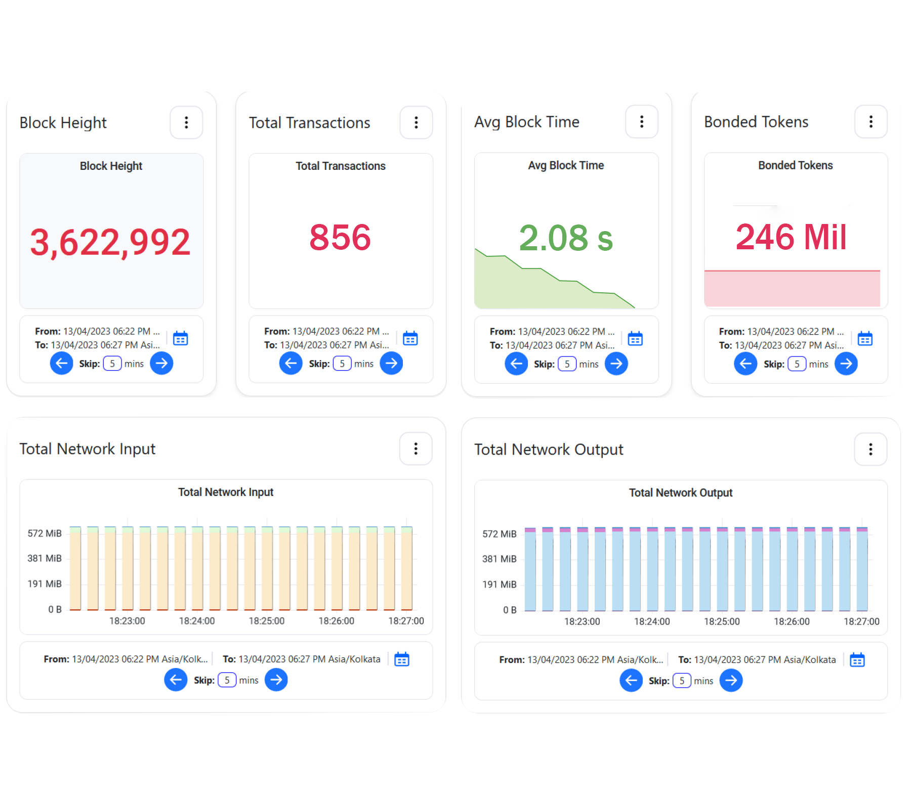 Enterprise Grade Staking Nodes, Run Validator Nodes with Zeeve