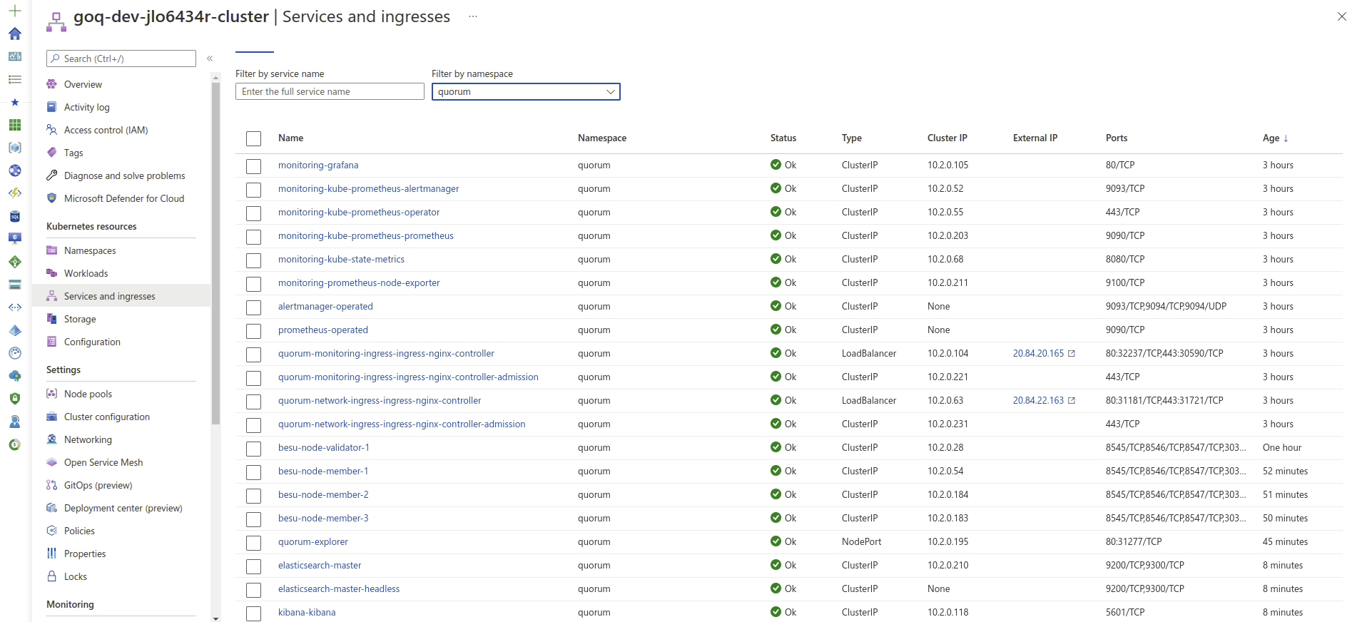 How to deploy a Hyperledger Besu network on