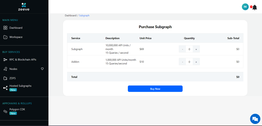 Subgraph for data indexing in defi applications