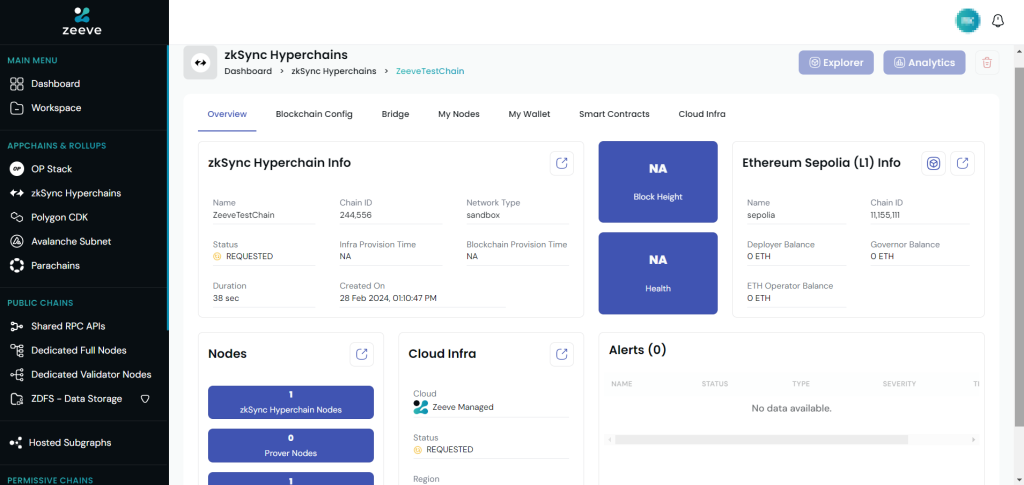 Launch with zkSync Hyperchain