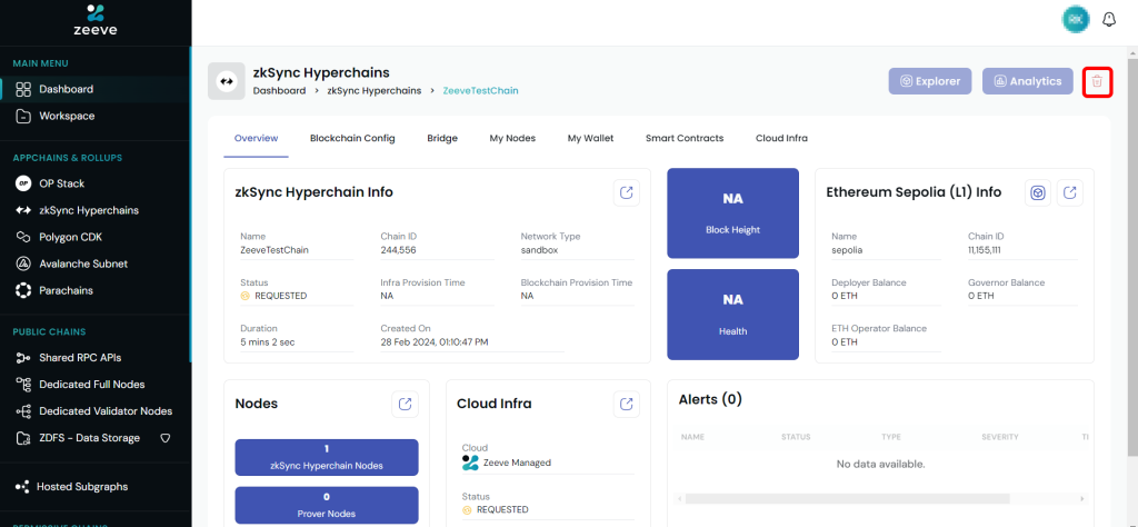 Launch with zkSync Hyperchain