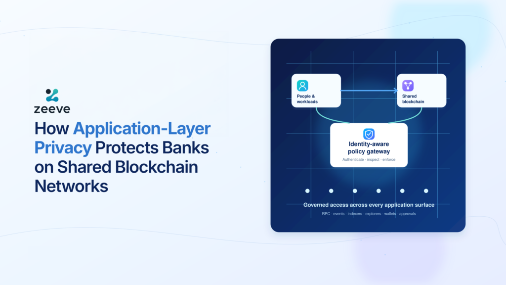 How Application-Layer Privacy Protects Banks on Shared Blockchain Networks 